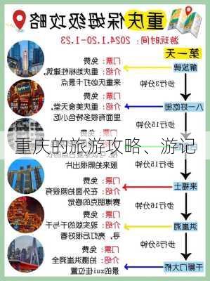 重庆的旅游攻略、游记