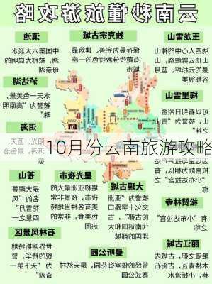 10月份云南旅游攻略