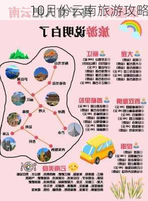 10月份云南旅游攻略