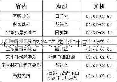 花果山攻略游玩多长时间最好