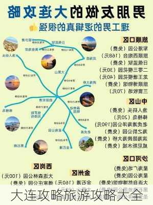 大连攻略旅游攻略大全