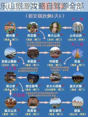 乐山旅游攻略自驾游全部