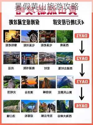 暑假黄山旅游攻略