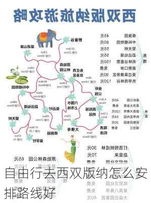 自由行去西双版纳怎么安排路线好