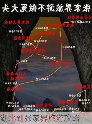 湖北到张家界旅游攻略