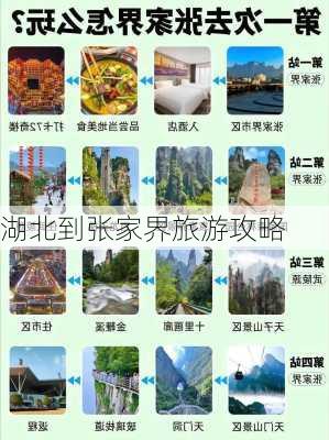 湖北到张家界旅游攻略