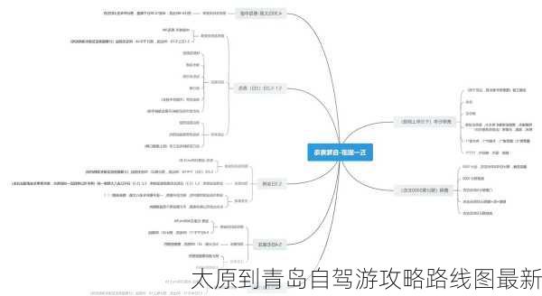 太原到青岛自驾游攻略路线图最新