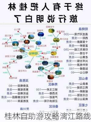 桂林自助游攻略漓江路线