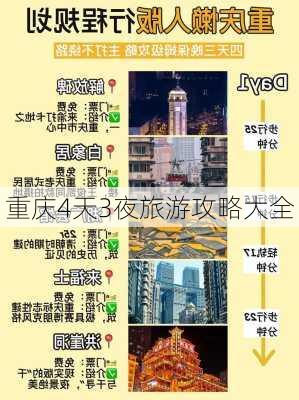 重庆4天3夜旅游攻略大全