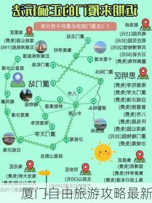 厦门自由旅游攻略最新