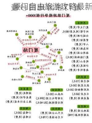 厦门自由旅游攻略最新