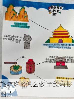 旅游攻略怎么做 手绘海报图片