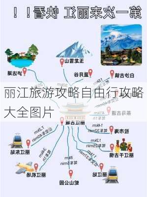 丽江旅游攻略自由行攻略大全图片