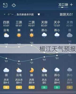 椒江天气预报