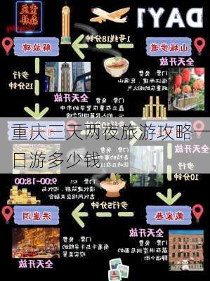 重庆三天两夜旅游攻略一日游多少钱