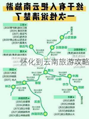 怀化到云南旅游攻略