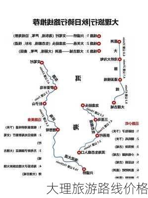 大理旅游路线价格