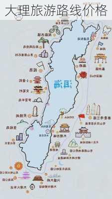 大理旅游路线价格