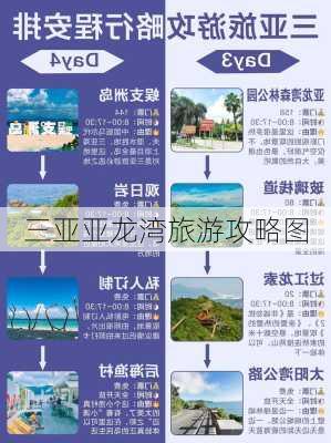 三亚亚龙湾旅游攻略图