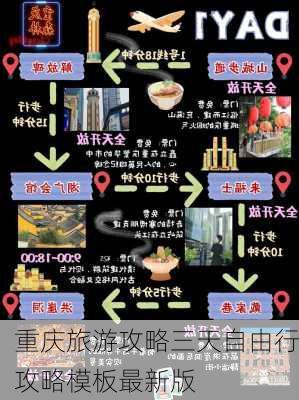 重庆旅游攻略三天自由行攻略模板最新版