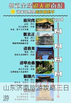 山东济南旅游攻略三日游