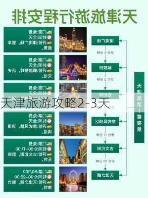 天津旅游攻略2-3天