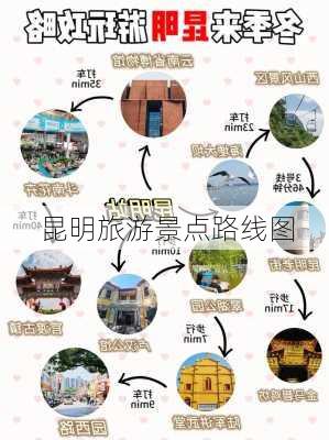 昆明旅游景点路线图