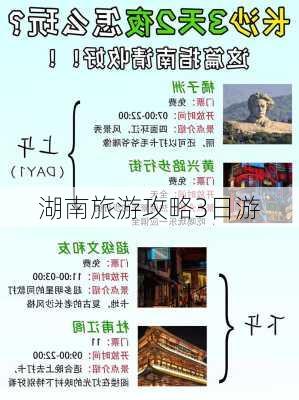 湖南旅游攻略3日游