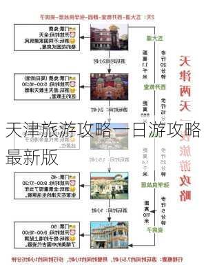 天津旅游攻略一日游攻略最新版