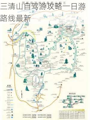 三清山自驾游攻略一日游路线最新