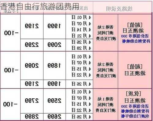 香港自由行旅游团费用