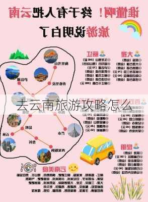 去云南旅游攻略怎么