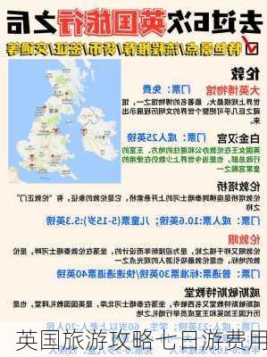 英国旅游攻略七日游费用