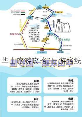 华山旅游攻略2日游路线