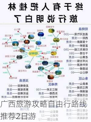 广西旅游攻略自由行路线推荐2日游