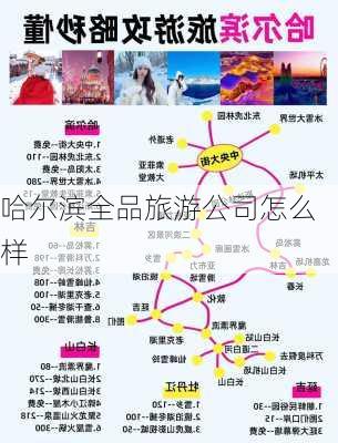 哈尔滨全品旅游公司怎么样