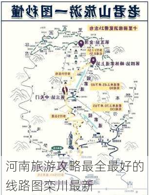 河南旅游攻略最全最好的线路图栾川最新