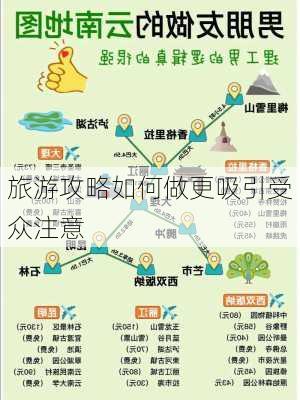 旅游攻略如何做更吸引受众注意