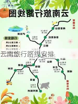 云南旅行路线安排