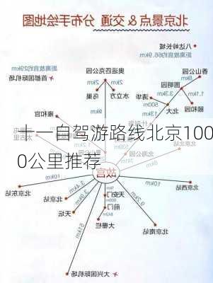 十一自驾游路线北京1000公里推荐