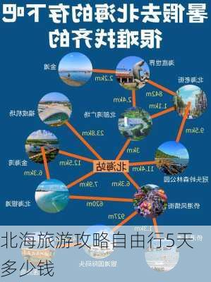 北海旅游攻略自由行5天多少钱