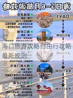 海口旅游攻略自由行攻略最新规则