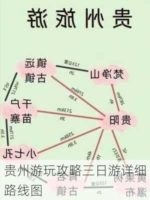 贵州游玩攻略三日游详细路线图