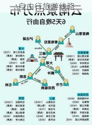 自由行旅游线路