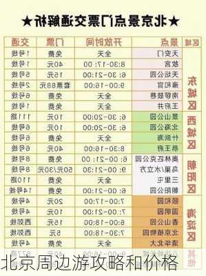 北京周边游攻略和价格