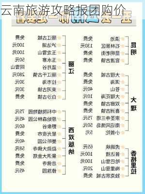 云南旅游攻略报团购价