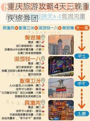 重庆旅游攻略4天三晚重庆旅游团