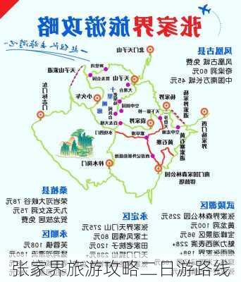 张家界旅游攻略二日游路线