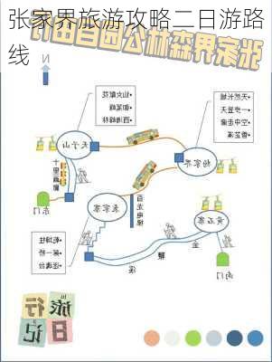 张家界旅游攻略二日游路线