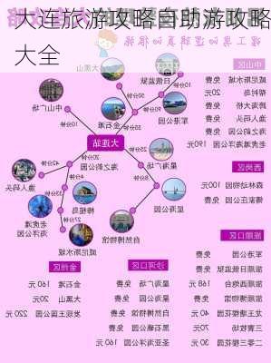 大连旅游攻略自助游攻略大全